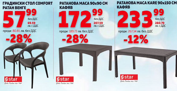 Градински ратанов стол Comfort с - 28%